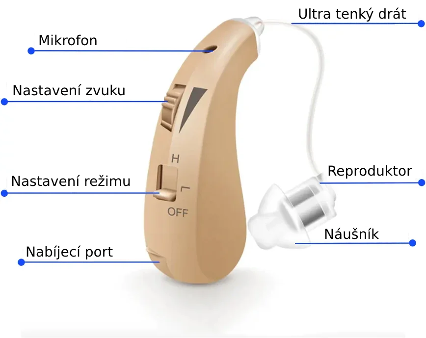 BTE dobíjecí zesilovač zvuku PureSound