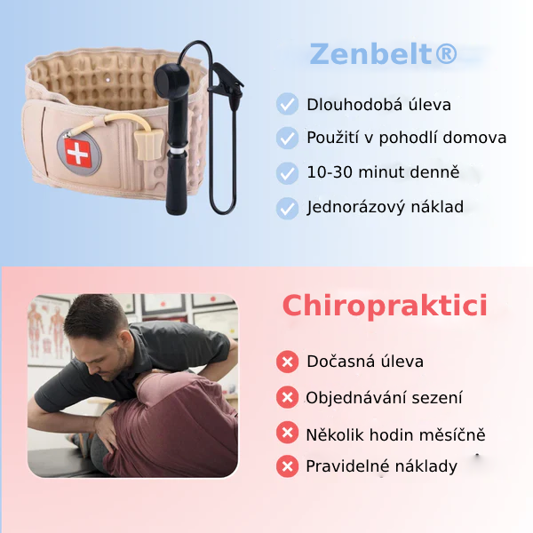 Zenbelt™ - okamžitá úleva od bolesti zad a ischiasu
