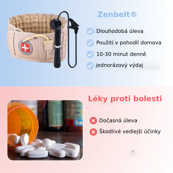 Zenbelt™ - okamžitá úleva od bolesti zad a ischiasu
